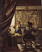 Jan Vermeer The moral of painting oil painting reproduction